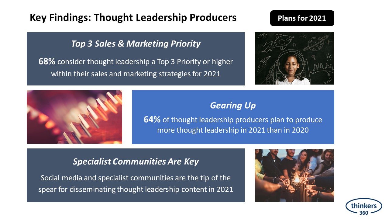 Thinkers360 Announces Release Of 2021 B2B Thought Leadership Outlook ...